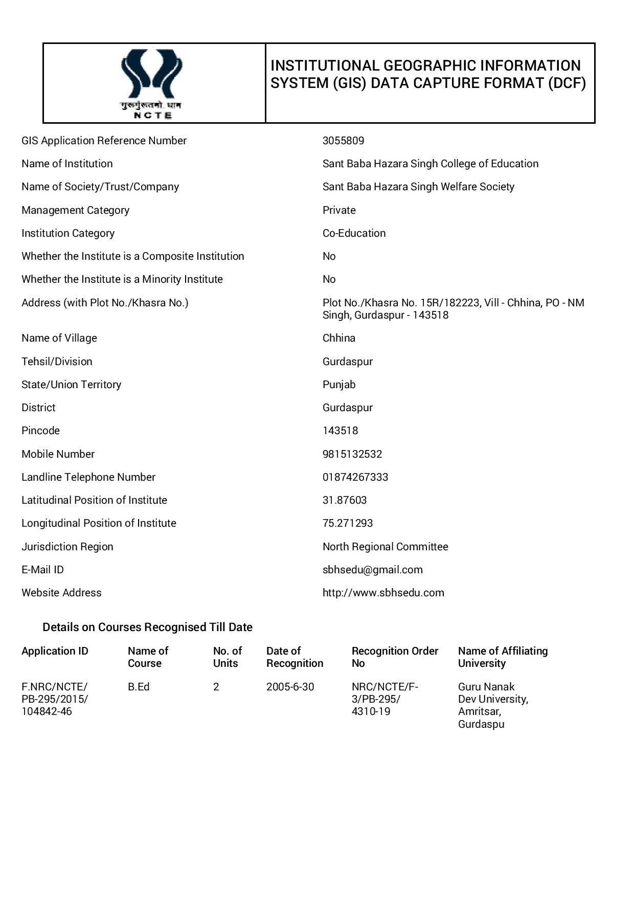GIS_Sant Baba Hazara Singh College of Education_Gis-page-001